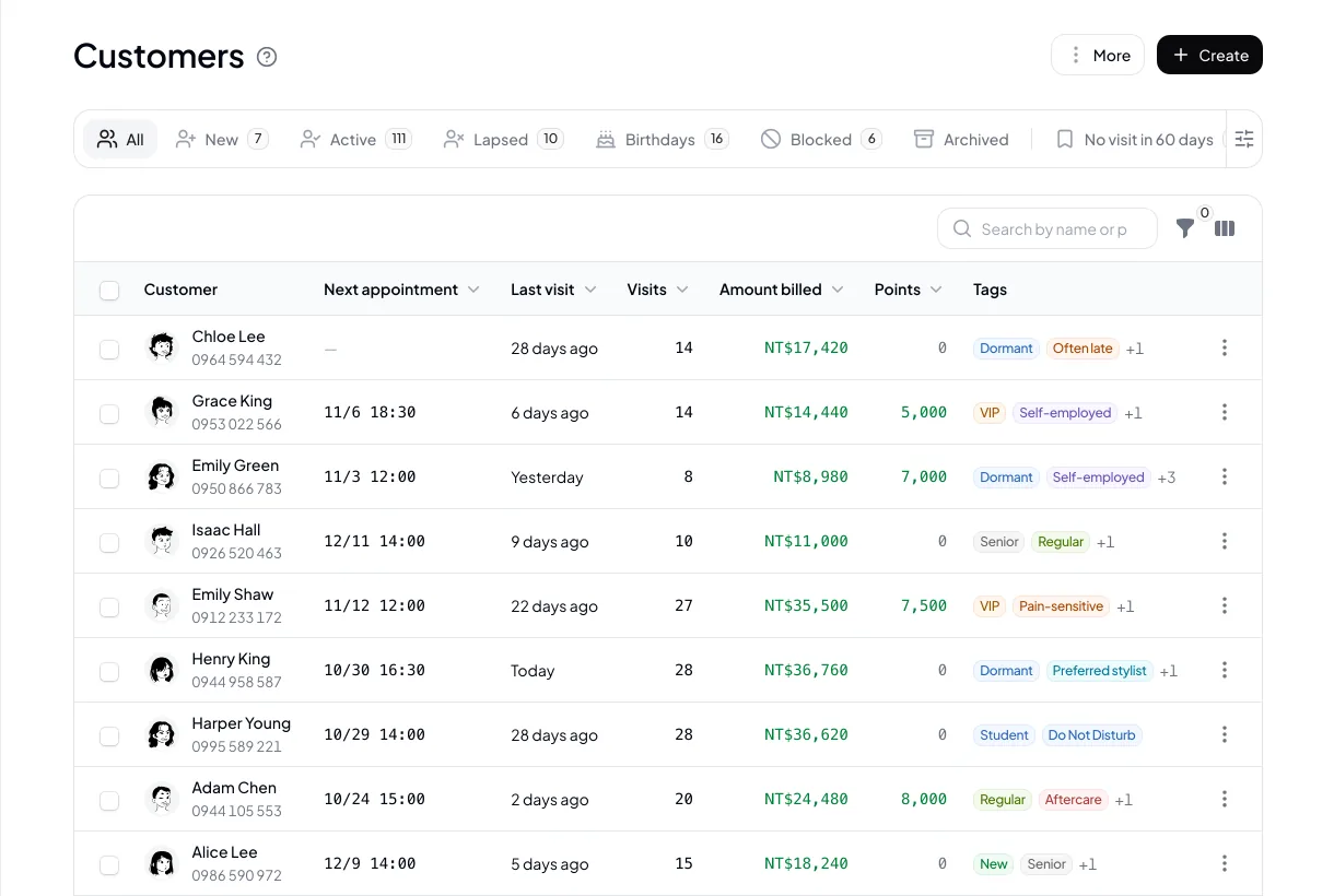 The customer list shows next appointment, last visit, visits, amount billed, and tags. The bar at the top switches between New, Birthdays, Lapsed, and other segments, and you can save your own filters as a segment.
