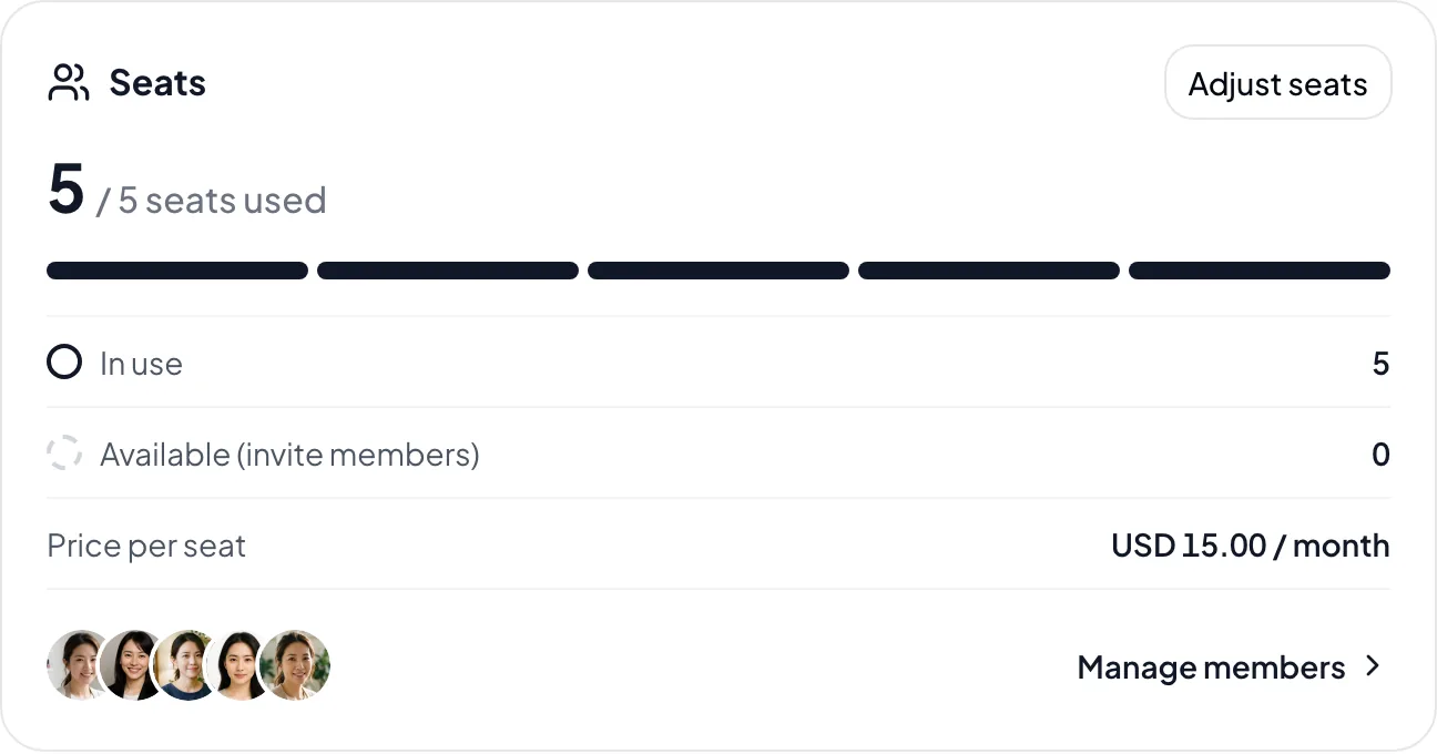Subscription seats: billed per team member