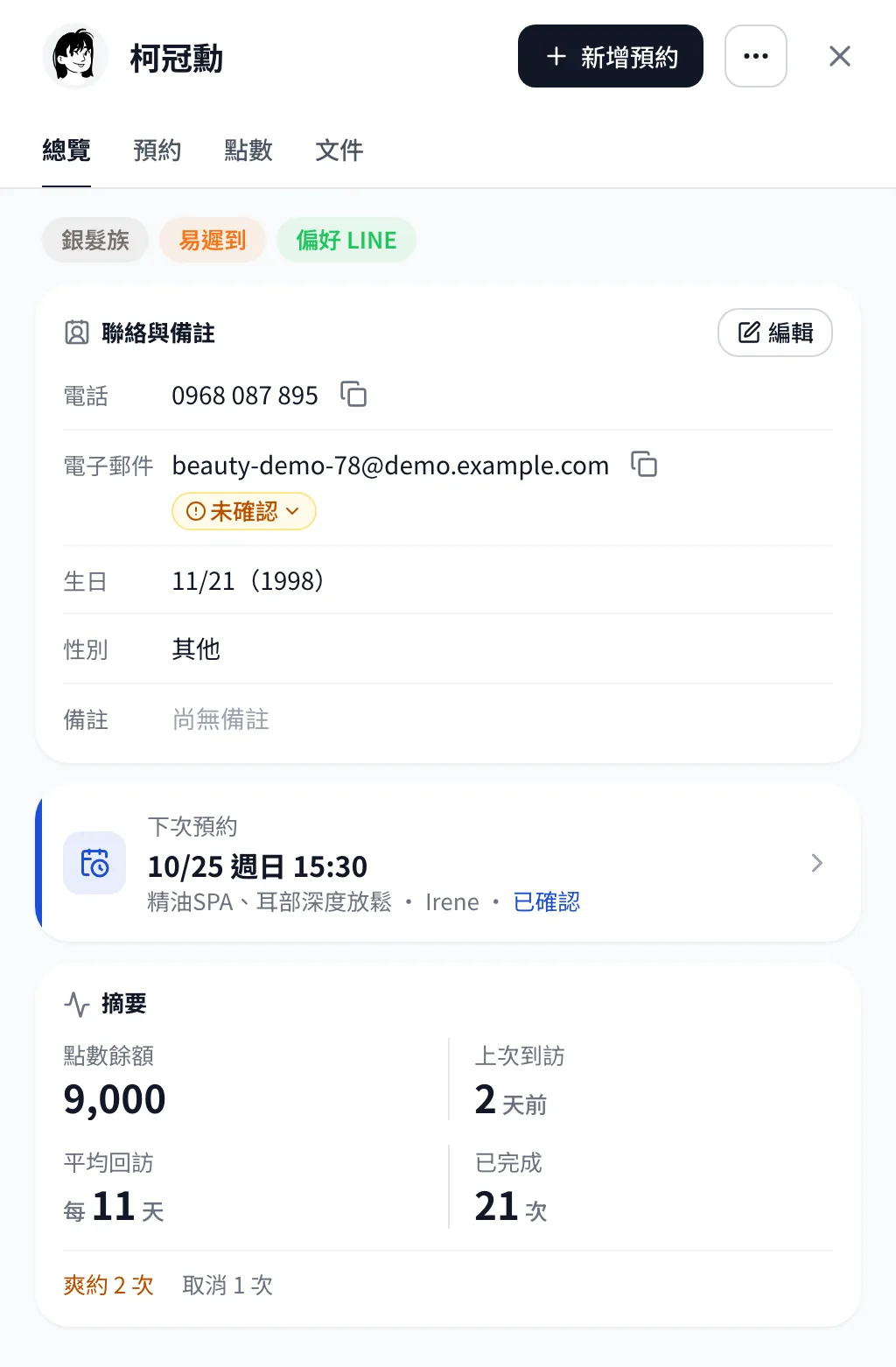 顧客總覽：下次預約、點數餘額、上次到訪、平均回訪與已完成次數。